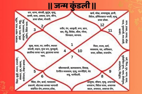 jyotish-shastra1