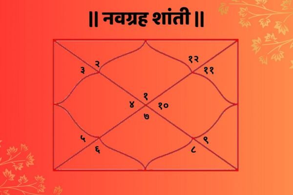 navgrah-shanti