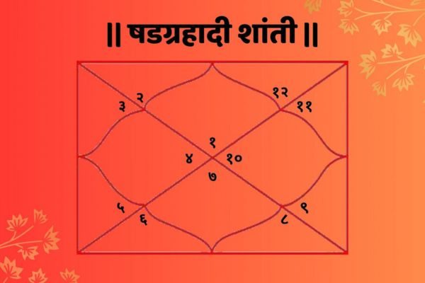 shadgrahadi-shanti
