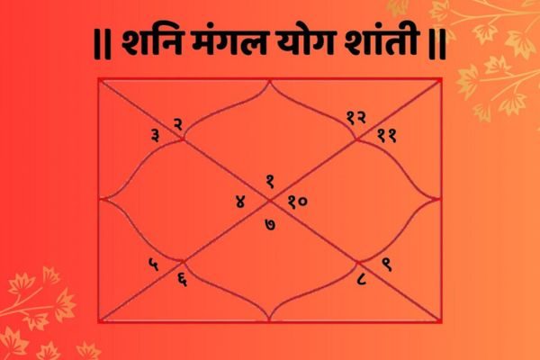 shanimangal-yoghshanti