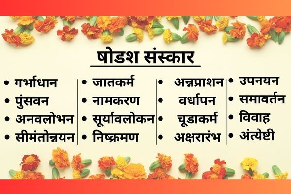 shodash-sanskar1 shodash-sanskar1